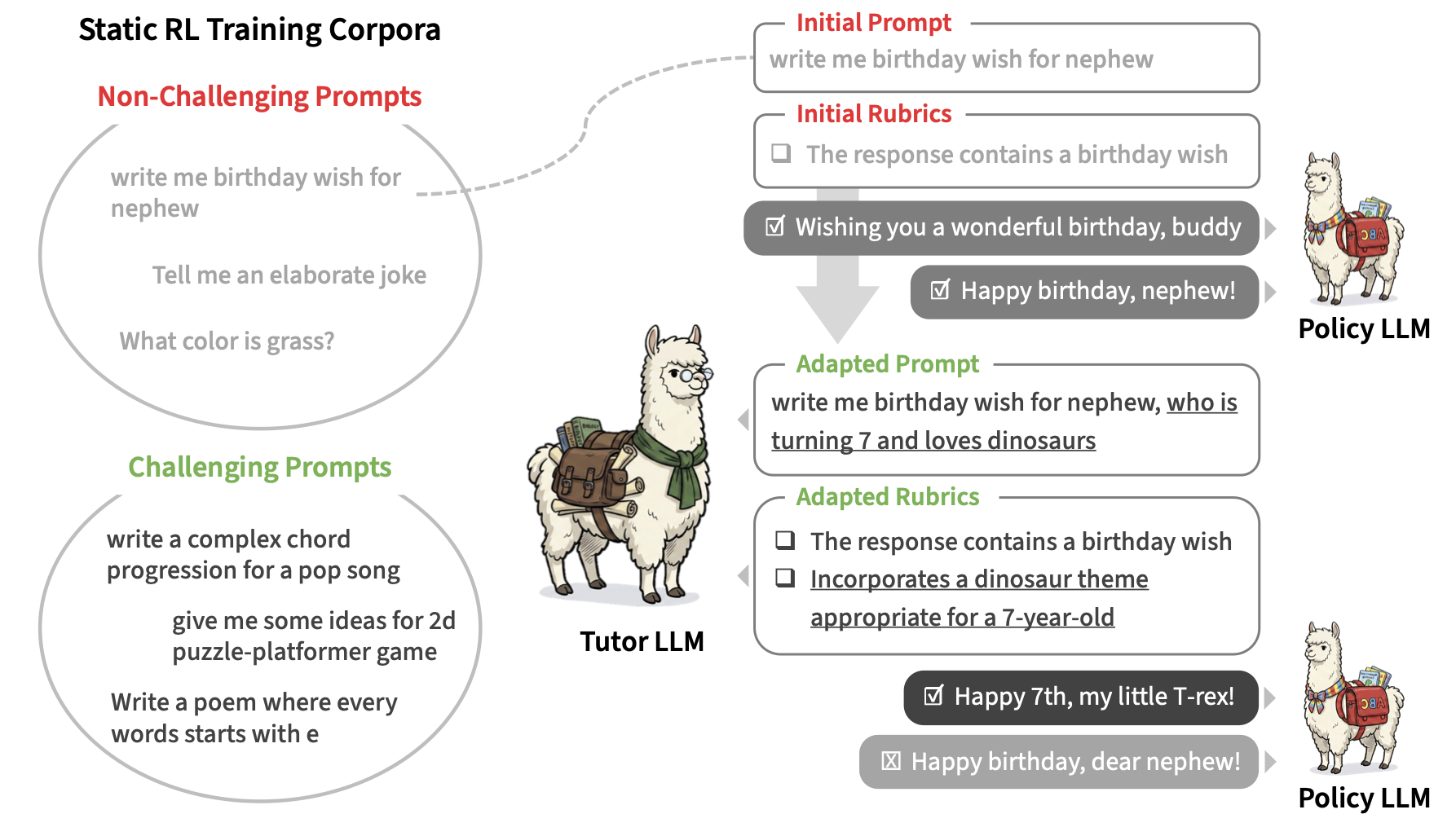 llm-tutor.png